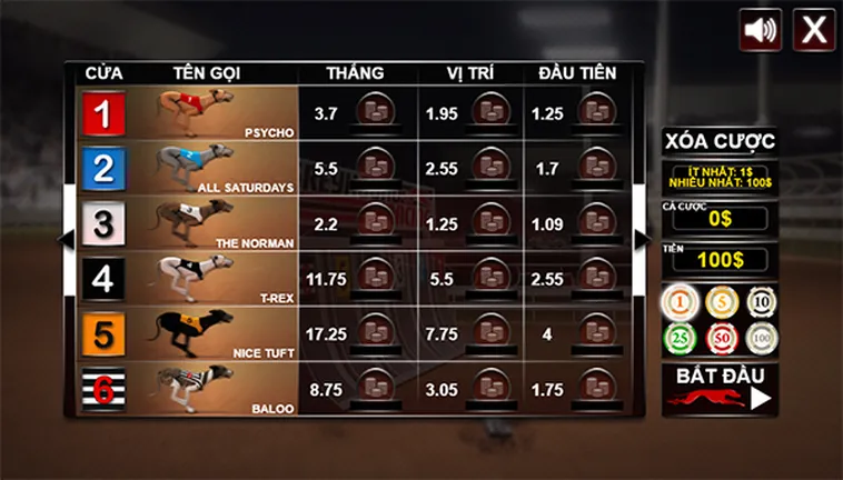 Chinh Phục Game Nhanh Đua Chó Tại QH88 Để Rinh Thưởng Khủng 2 Chinh Phục Game Nhanh Đua Chó Tại QH88 Để Rinh Thưởng Khủng