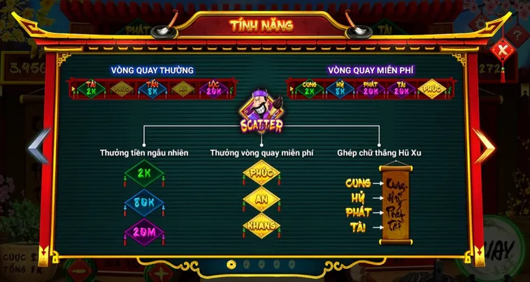 Quay Nổ Hũ Ông Đồ QH88 Trúng Thưởng Khủng Ngay Hôm Nay